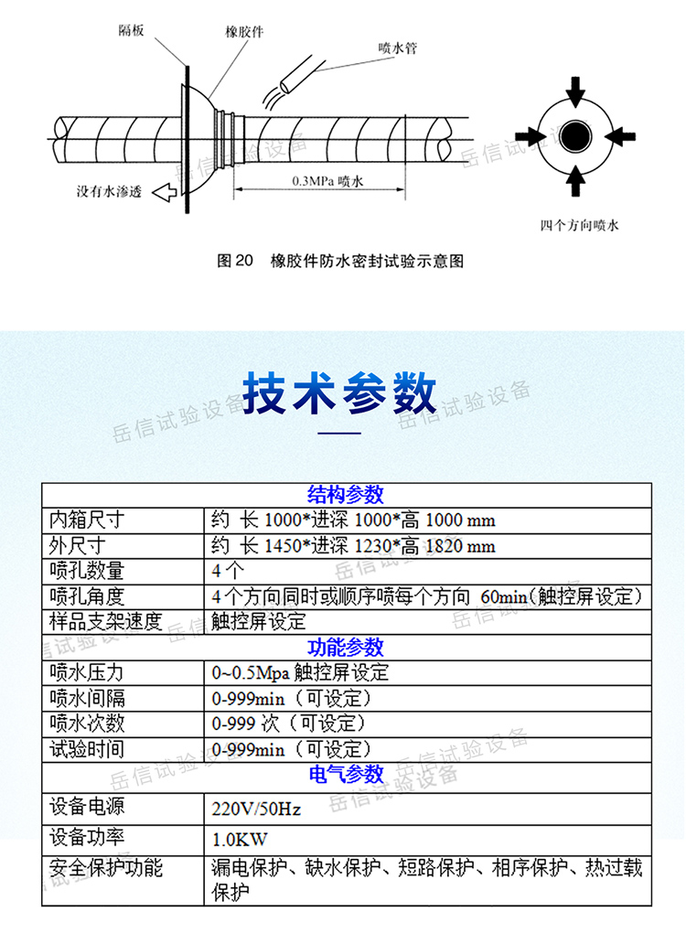 汽車(chē)線束噴淋試驗(yàn)機(jī)